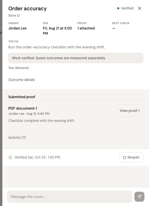 Actual Replio Action Room showing the fictional assignment verified after review, distinct from any measured guest-feedback outcome.